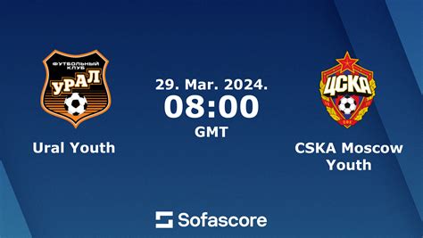russia youth league live scores